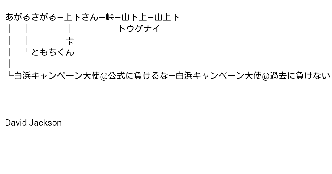 あがるさがるの歴史